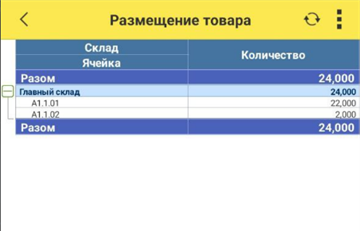 ���: ��� ��� ��������� ������ �� �������